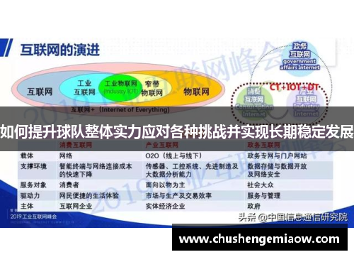 如何提升球队整体实力应对各种挑战并实现长期稳定发展