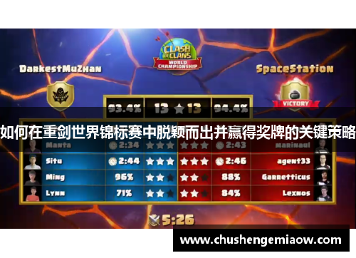 如何在重剑世界锦标赛中脱颖而出并赢得奖牌的关键策略